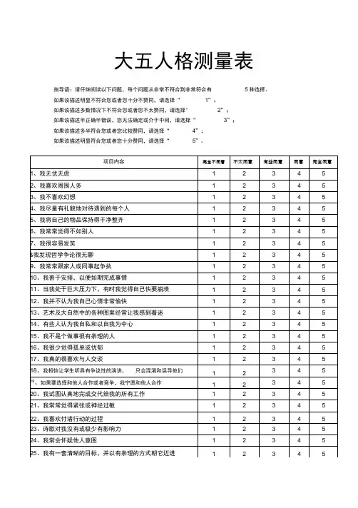 大五人格量表计分及解释