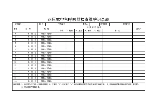 正压式空气呼吸器检查维护记录表
