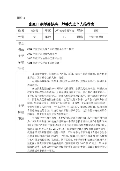 师德先进个人推荐表