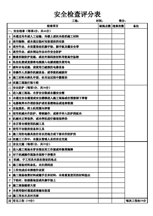 安全检查评分表