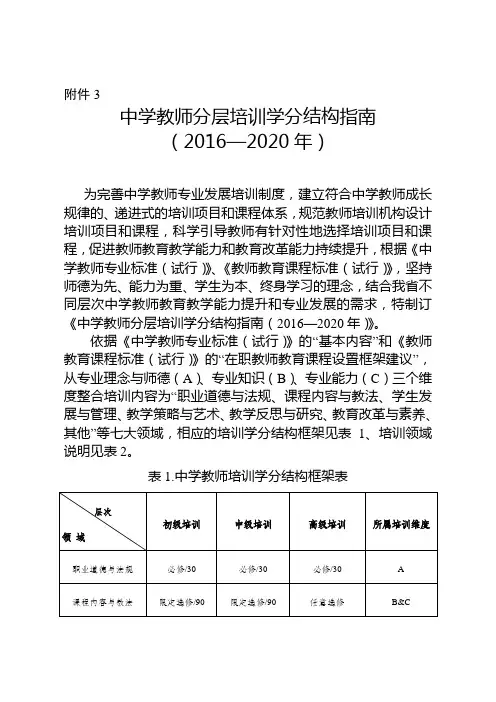 浙江省教育厅关于印发《中小学教师专业发展培训学分制管理