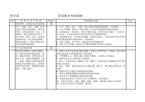 保安部星级服务考核细则