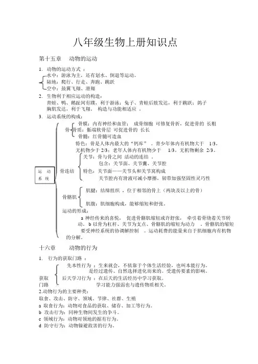 北师大版本初中八年级的生物上册的学习知识点清单