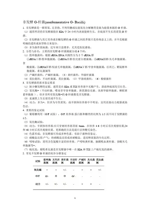 非发酵菌 微生物学检验