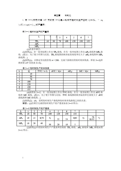 第五章西方经济学第五版课后习题答案