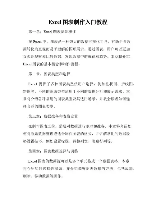 Excel图表制作入门教程