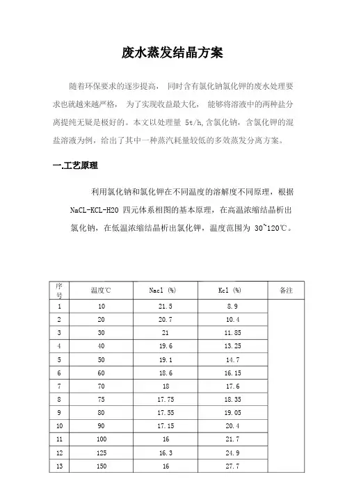 废水蒸发方案