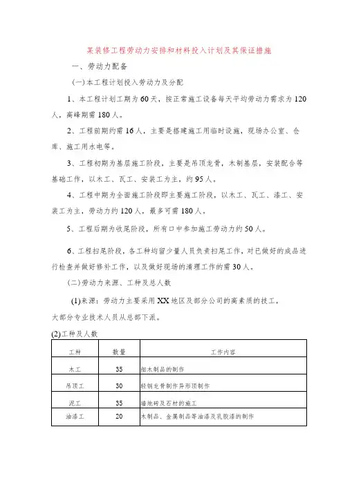 某装修工程劳动力安排和材料投入计划及其保证措施
