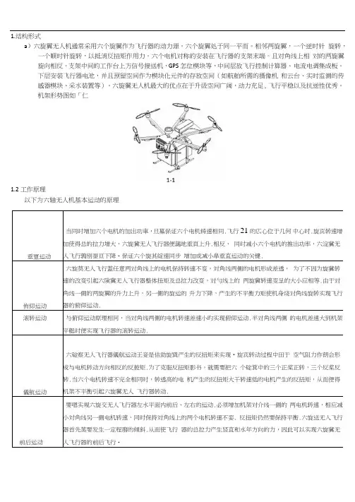 六轴无人机结构