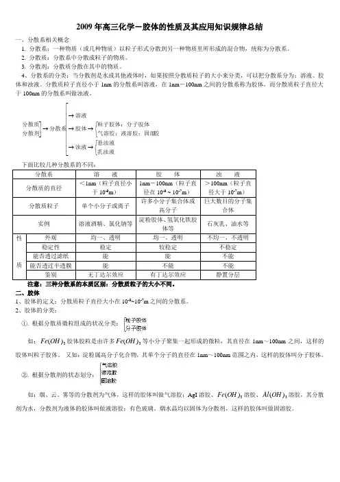 高三化学胶体的性质及其应用知识规律总结