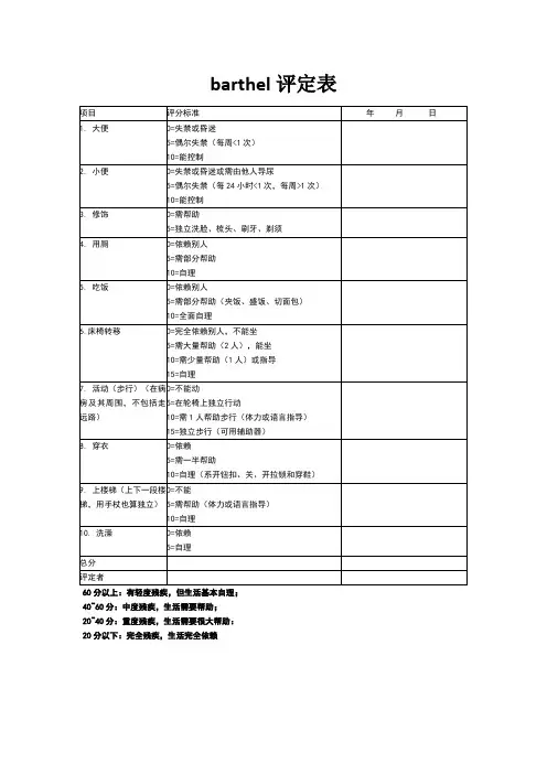 barthel评定表