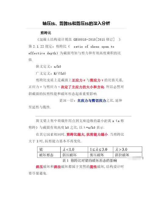 轴压比、剪跨比和剪压比的深入分析
