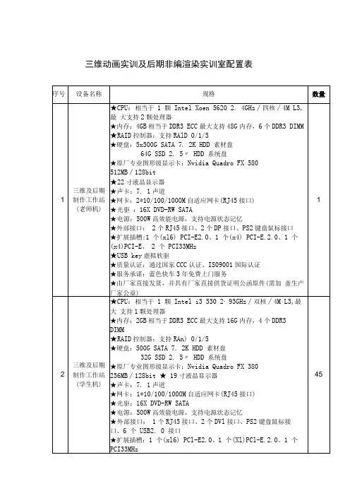 三维动画实训及后期非编渲染实训室配置表