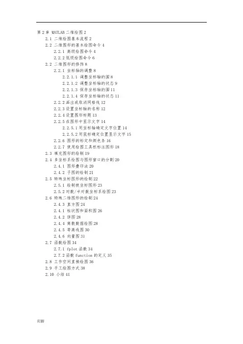 MATLAB二维绘图