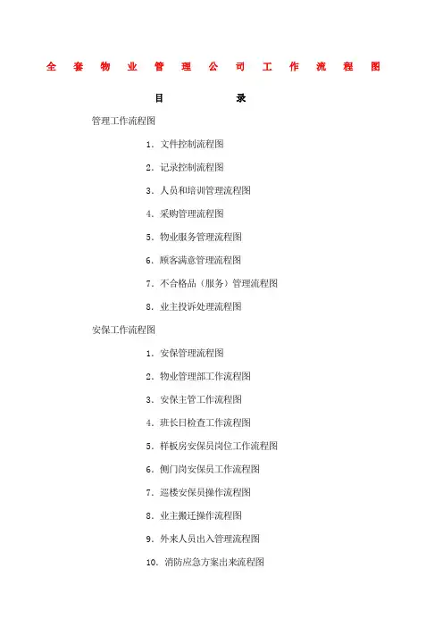 全套物业管理工作流程图