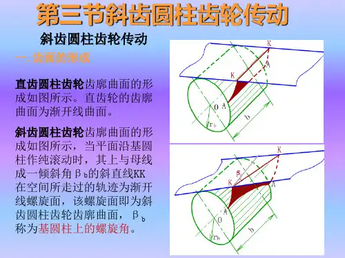 第三节斜齿圆柱齿轮传动