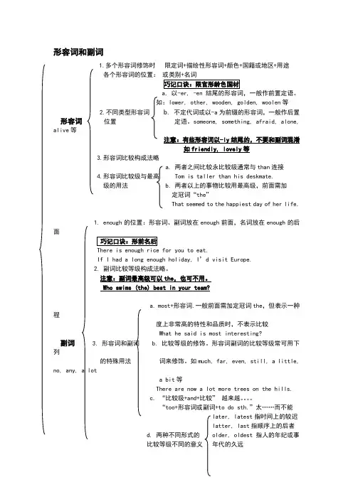 英语语法——形容词和副词的用法