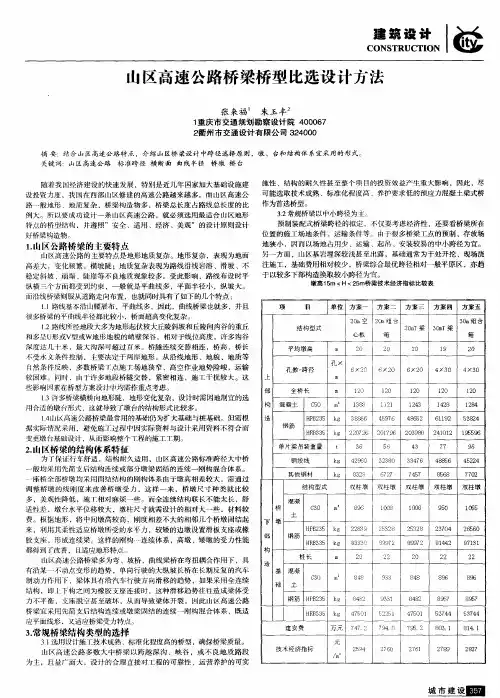山区高速公路桥梁桥型比选设计方法