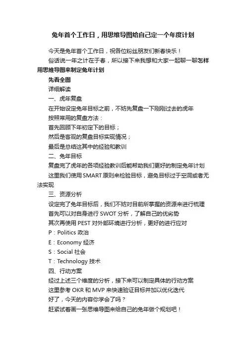 兔年首个工作日，用思维导图给自己定一个年度计划