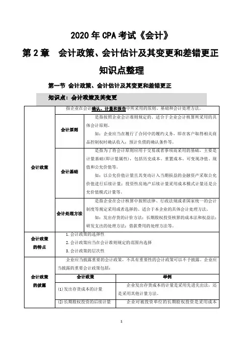2020年CPA考试《会计》第2章 会计政策、会计估计及其变更和差错更正-知识点整理