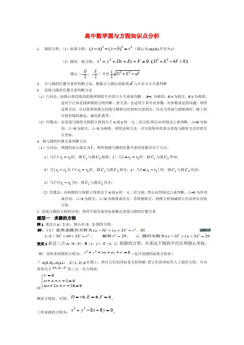 高中数学圆与方程知识点