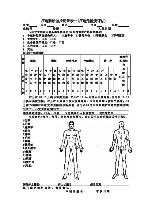 压疮防治监控记录表一