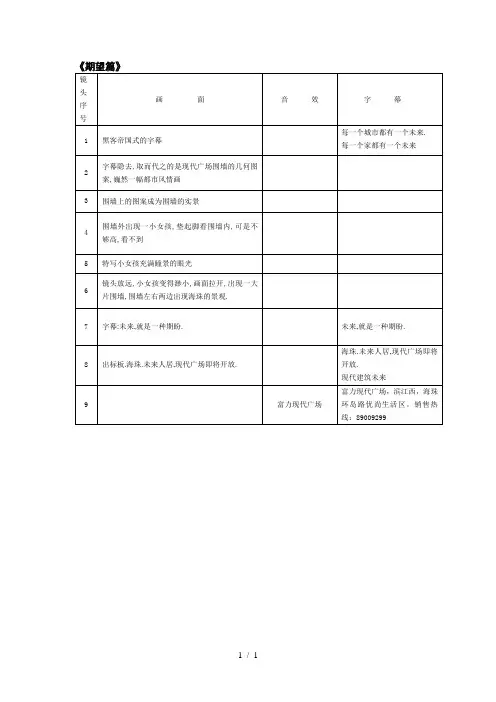 1富力现代广场电视广告文案期望篇脚本文案