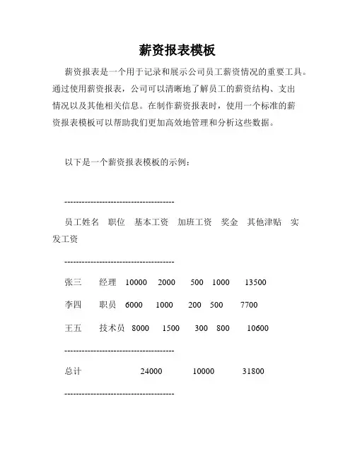 薪资报表模板