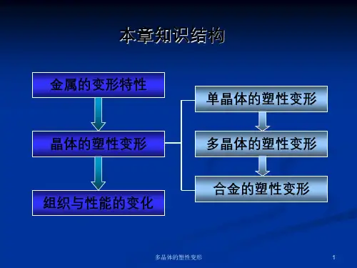 多晶体的塑性变形