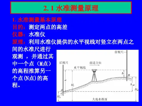 水准仪使用方法及原理培训讲义PPT(图片丰富)PPT课件