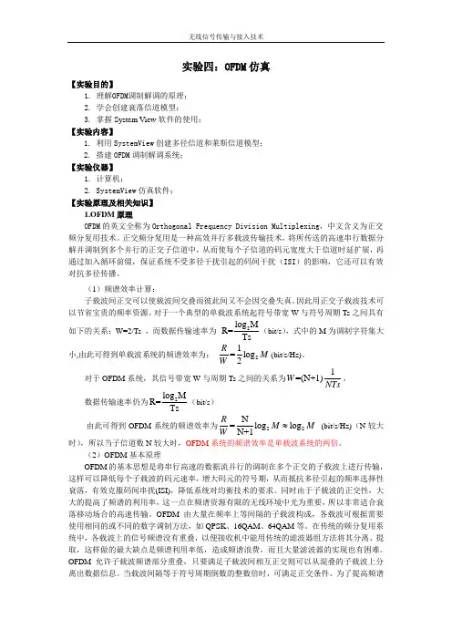 实验四 OFDM仿真