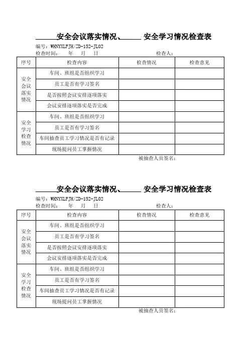安全会议落实情况、安全学习情况检查表