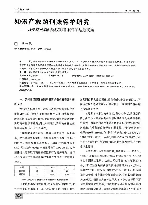 知识产权的刑法保护研究——以侵犯名酒商标权犯罪案件审理为视角
