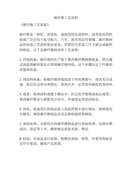 碳纤维工艺流程
