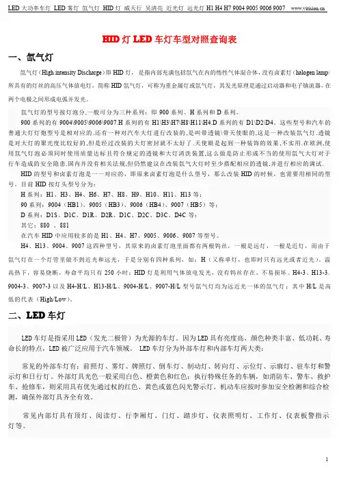 HID灯LED车灯车型对照查询表