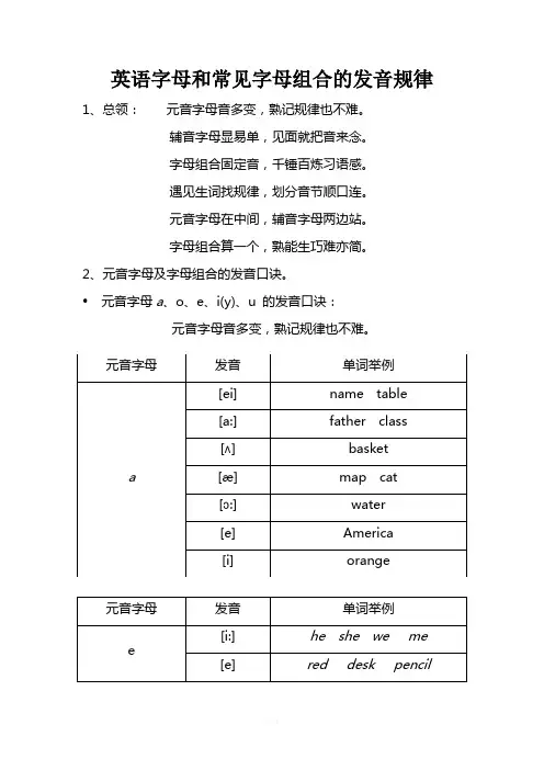 英语字母和常见字母组合的发音规律