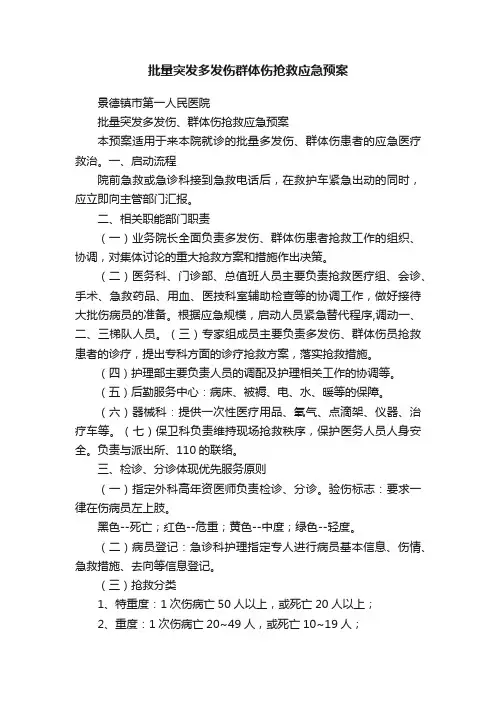 批量突发多发伤群体伤抢救应急预案