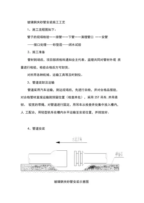 (完整word版)玻璃钢夹砂管安装施工工艺