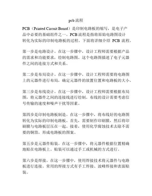 pcb流程