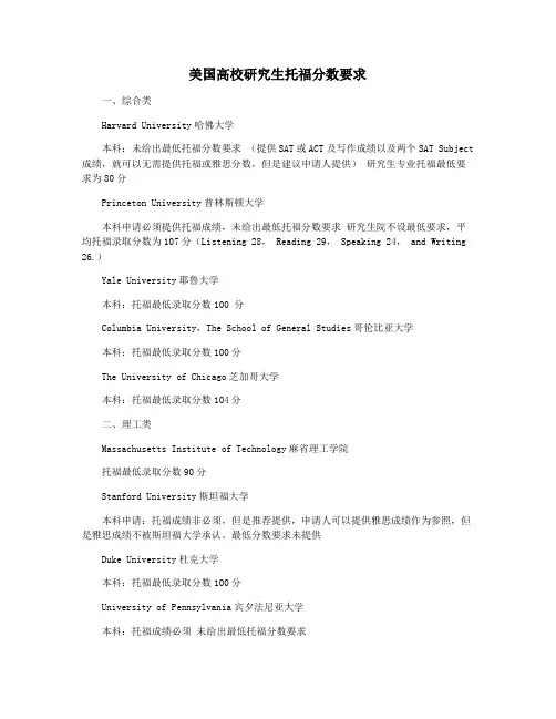 美国高校研究生托福分数要求