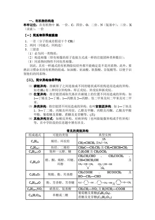 高中化学选修知识点整理