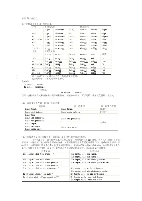 德语 第一虚拟式
