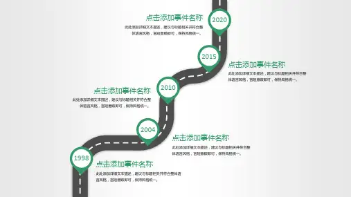 时间轴企业大事记PPT图表