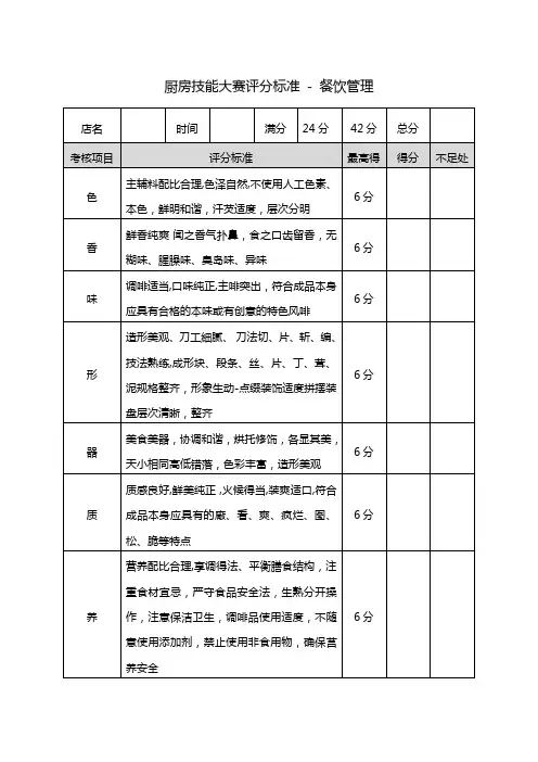 厨房技能大赛评分标准餐饮管理