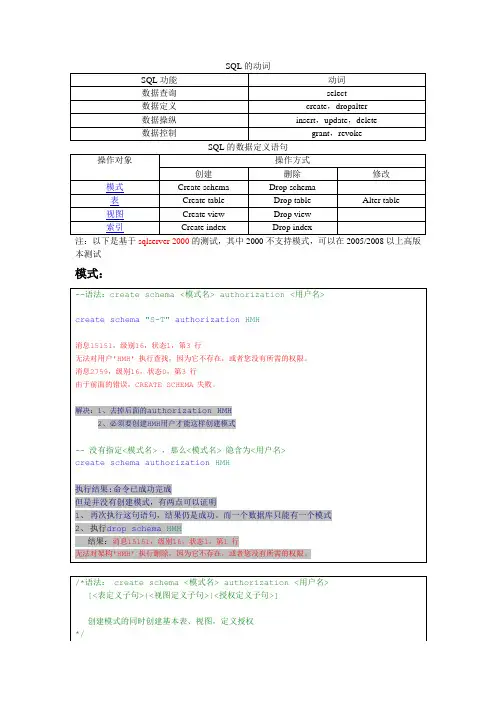 模式、表、视图和索引