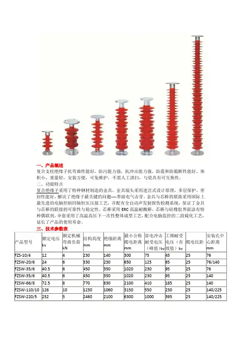 复合绝缘子使用说明书