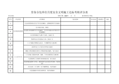 劳务分包单位月度安全文明施工达标考核评分表