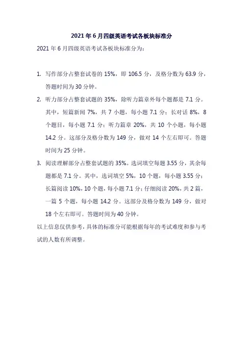 2021年6月四级英语考试各板块标准分
