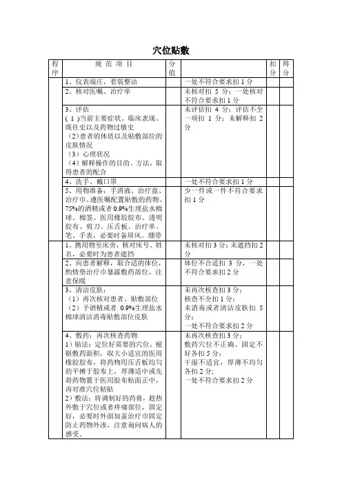 穴位贴敷操作规程