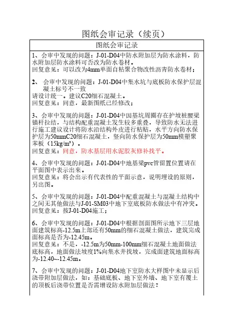 图纸会审回复-建筑